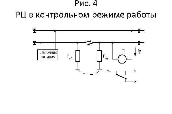 Кракен ссылка 2web